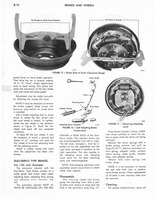 1973 AMC Technical Service Manual262.jpg